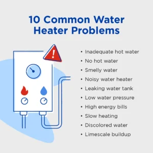Mr. Rooter Plumbing
